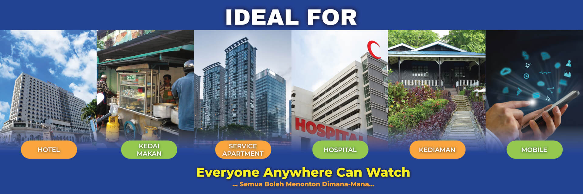 A promotional banner "ideal for" shows images of a hotel, restaurant, serviced apartment, hospital, office, and mobile.